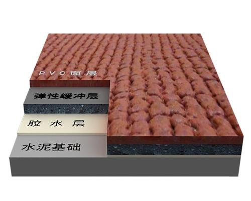 預製型男女日皮视频免费跑道